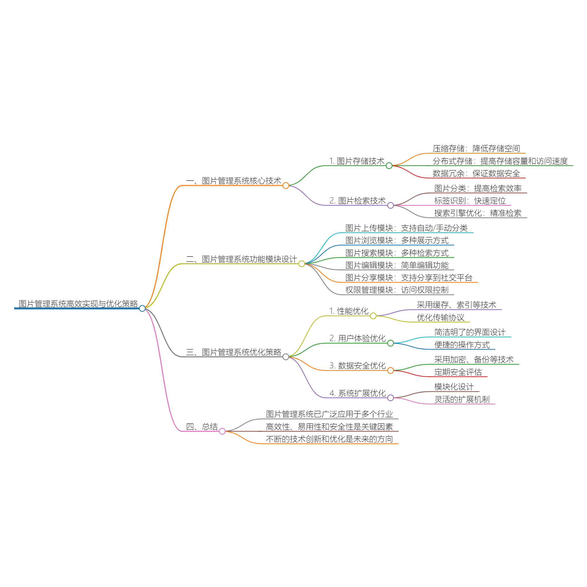 2024_02_03 19_00_05.png